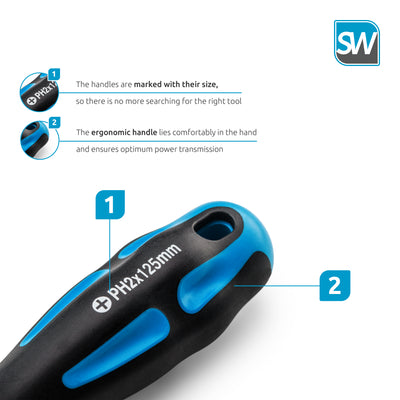 SolidWork SW1110 8-Piece Screwdrivers Set in a Sturdy Tool case - Magnetic Screwdriver Set Made of high-Quality Chrome Vanadium Including Voltage Tester